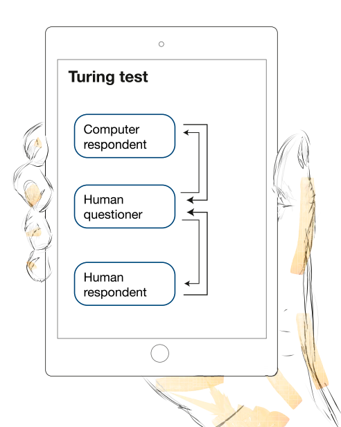 download free the turing test ai