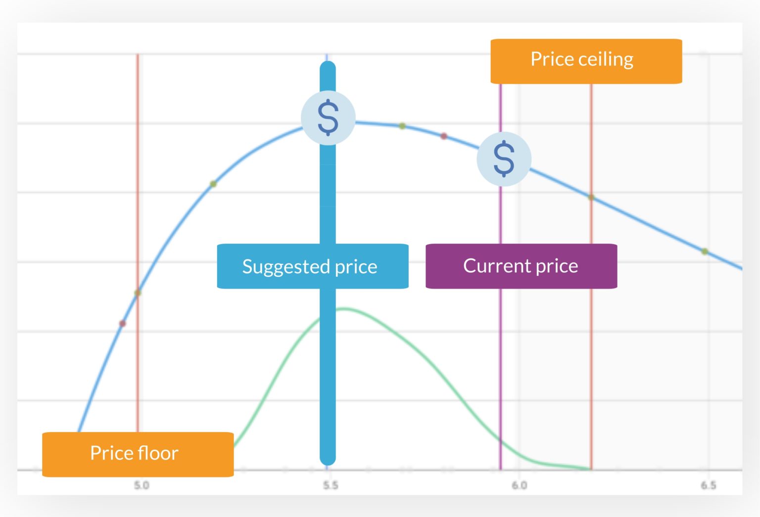 presentation ai pricing