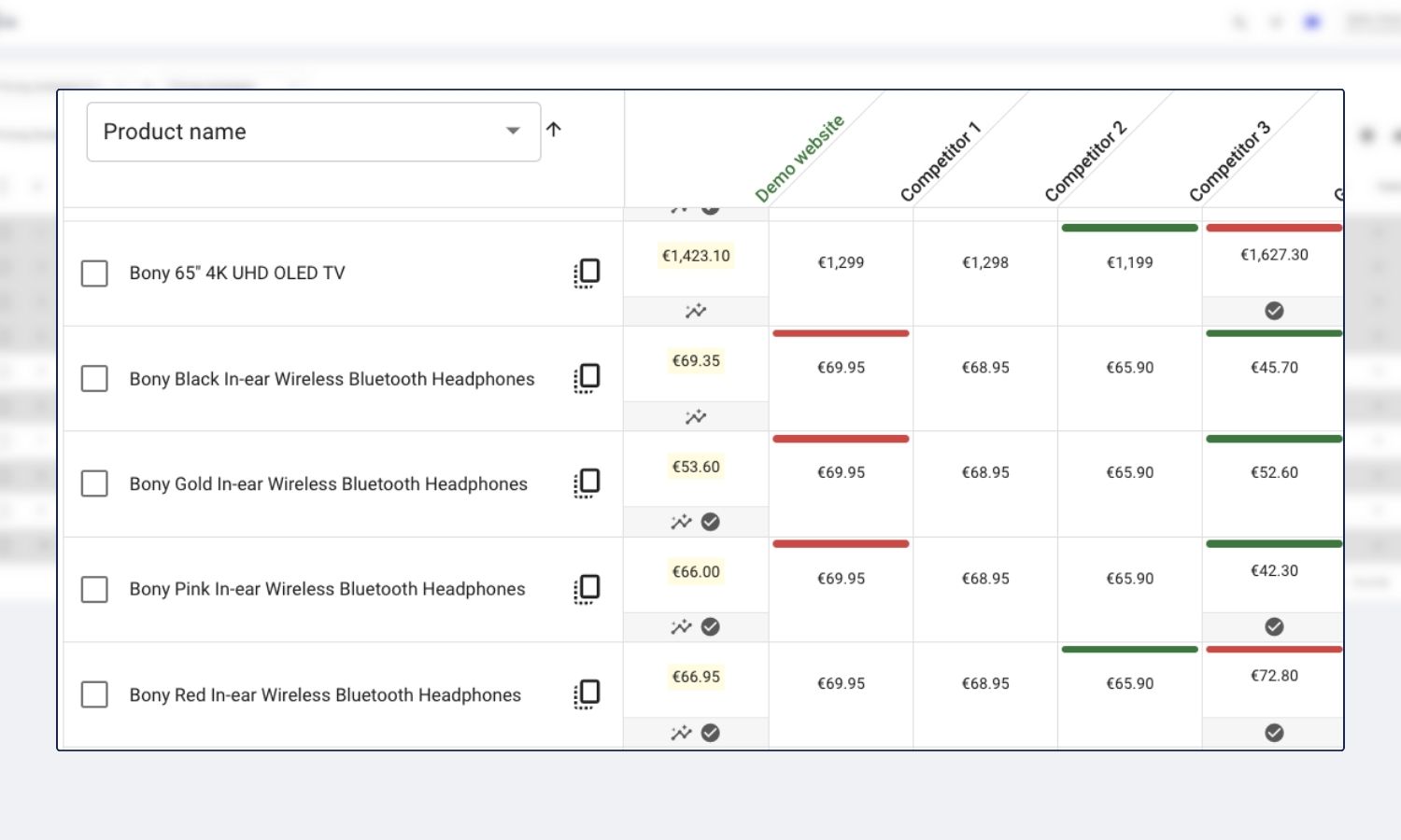 NEW] WooCommerce price history. Check the Omnibus plugin