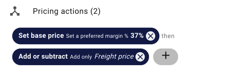 Base Price Pricing Actions Example